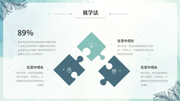 小清新水彩风教师说课教学课件教育培训教师公开课ppt模板