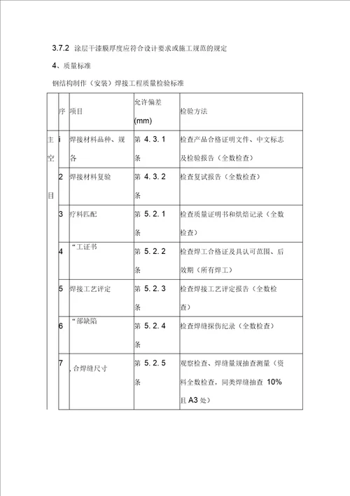 钢屋架安装记录施工方案