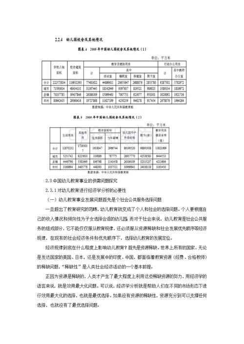 幼儿教育行业的发展程序