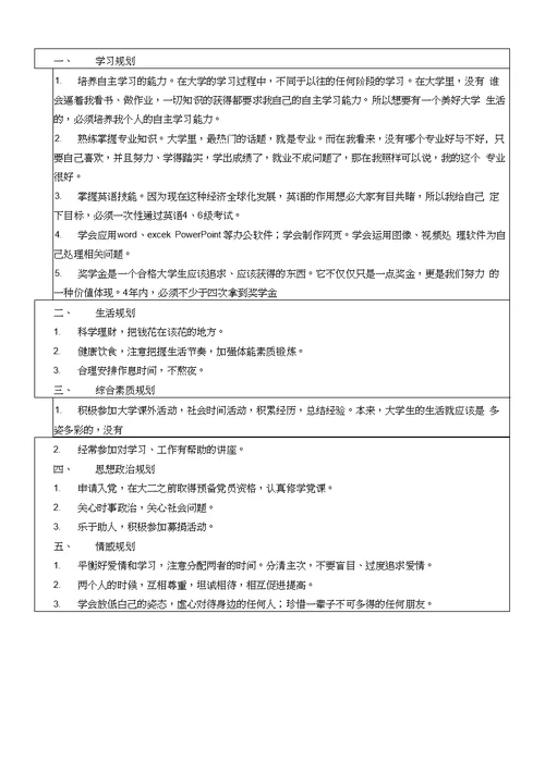 大学生涯规划设计书