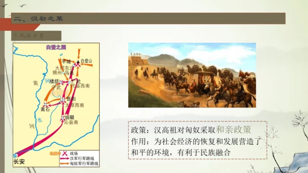 义务教育七年级历史上册2024年版第11课西汉建立和“文景之治”【课件】