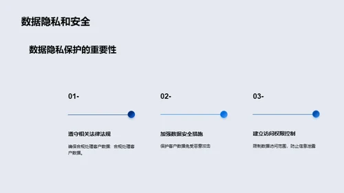 大数据助力营销新战略