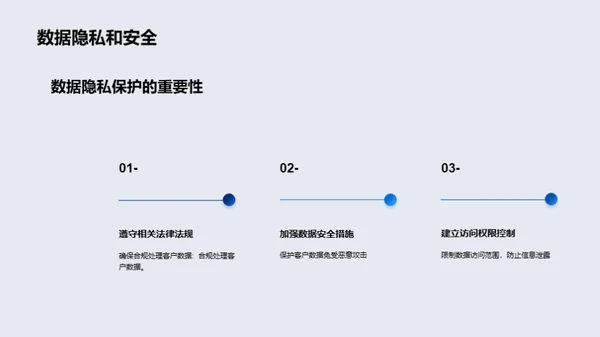 大数据助力营销新战略