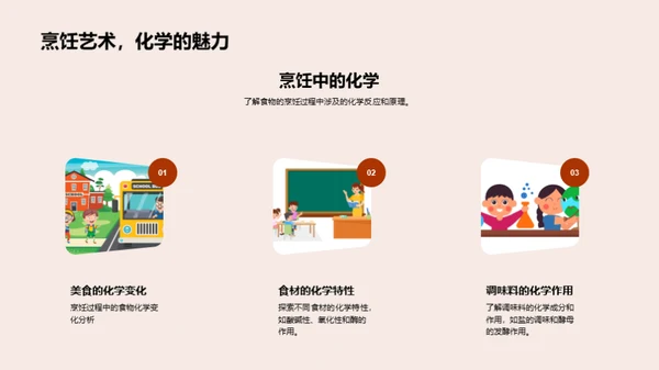 探索化学之美