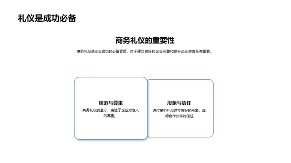 精通商务礼仪之道