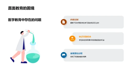 研究驱动的医学教育