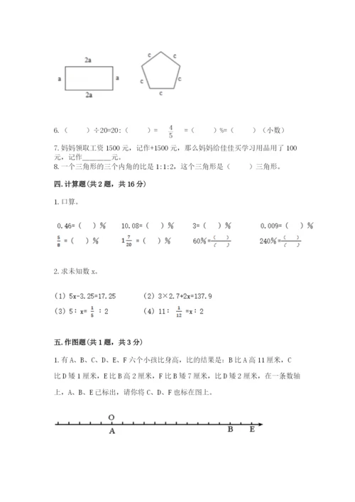 小升初六年级期末测试卷（考点梳理）.docx