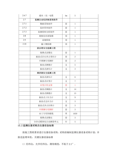 安全监测综合项目工程综合项目施工专项方案.docx