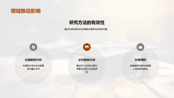 硕士论文之旅