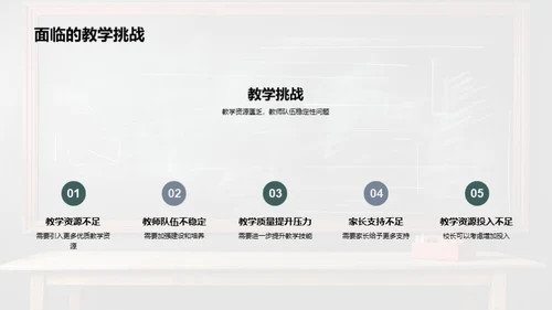 教师部门年终总结