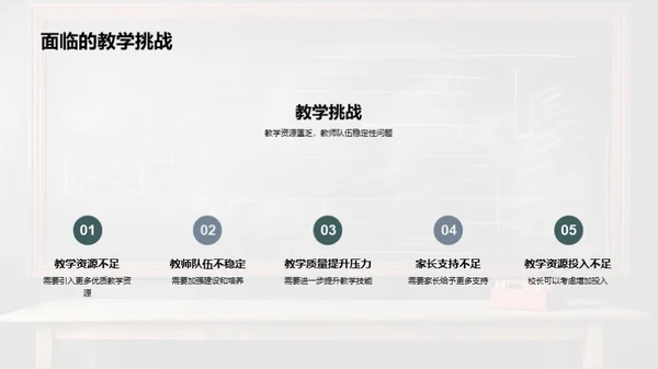 教师部门年终总结
