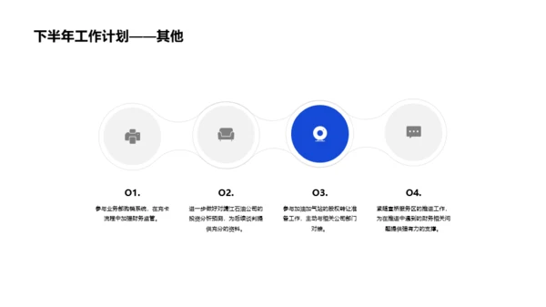 最新财务部半年度工作总结PPT案例