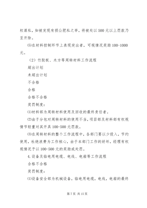 建筑公司管理制度 (6).docx