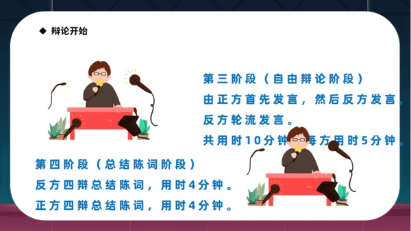 超级辩论赛访谈节日通用PPT课件模板