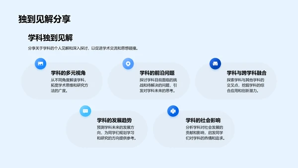 专科知识答辩指导PPT模板