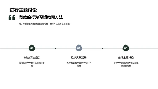 塑造规范行为的二年级