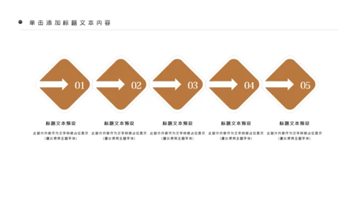 美味坚果休闲食品坚果干果零食销售PPT模板