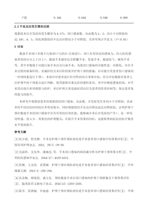 预防腹部手术后切口感染的护理干预措施及干预效果.docx