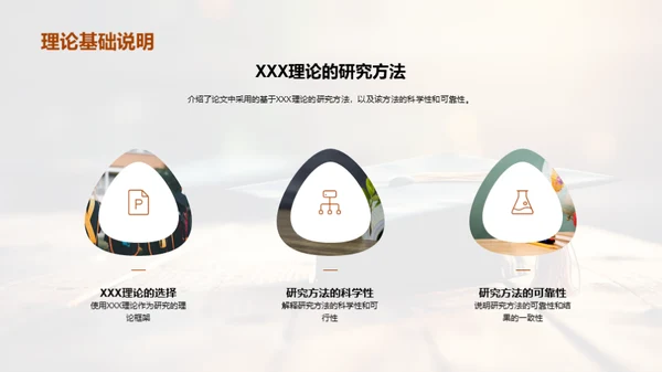 硕士论文之旅