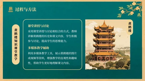 绿色中国风语文课件之黄鹤楼PPT模板