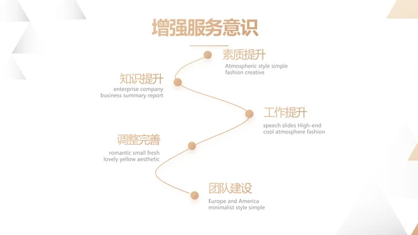 金大气创意银行年终工作汇报动态PPT
