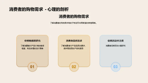 小暑节气营销策略