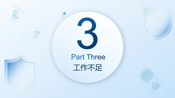 医院部门主任医师年终总结PPT模板