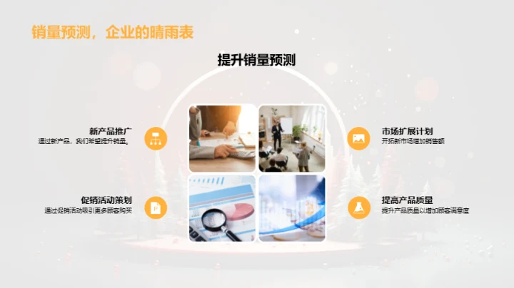 圣诞市场攻略升级