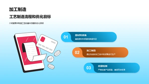 紧固件制造：工艺优化全解析