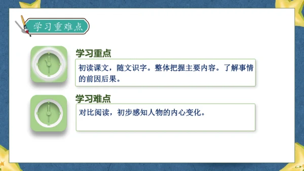 【核心素养】部编版语文二年级下册-13. 画杨桃 第1课时（课件）
