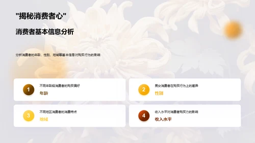 重阳节消费洞察