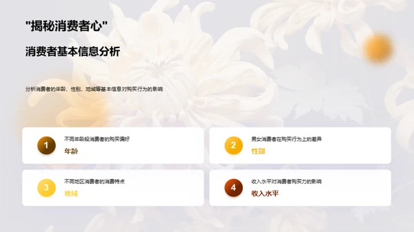 重阳节消费洞察