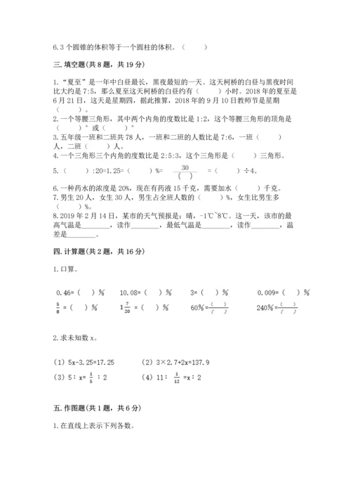 小升初数学期末测试卷（典型题）.docx
