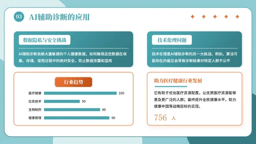 绿色简约插画风医疗健康主题PPT模板