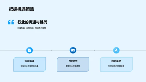 透视未来：咨询领域洞察