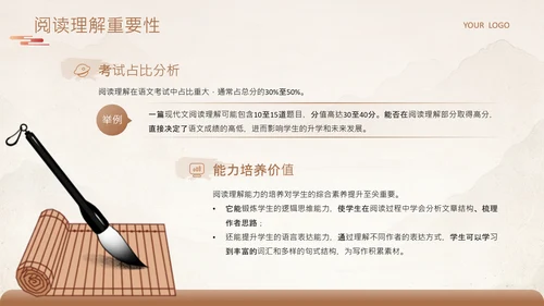 黄色中国风语文阅读理解高分技巧全解析PPT