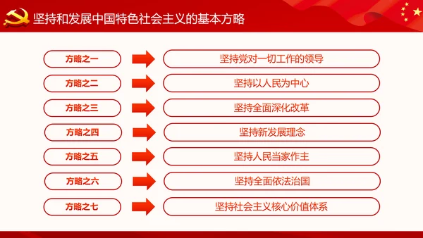 精细解读十九大报告学习十九大精神PPT