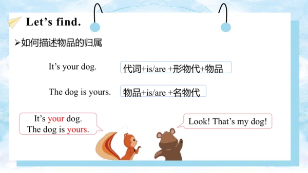 Unit 5 Whose dog is it Part A Let's learn课件（39张PPT