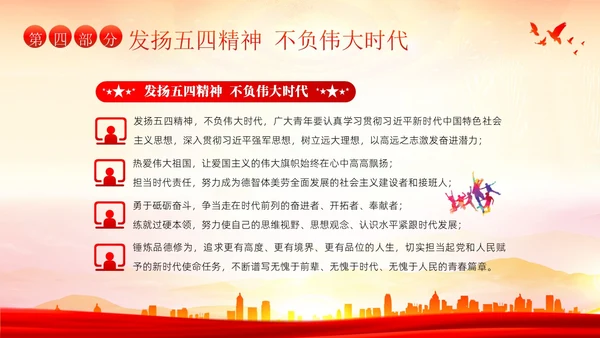共青团建团101周年团史团课PPT课件五四青年节