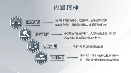 严谨简约法律硕士毕业论文答辩PPT