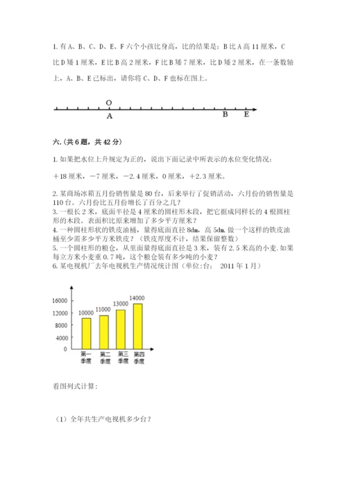 小学数学六年级下册竞赛试题精品（网校专用）.docx