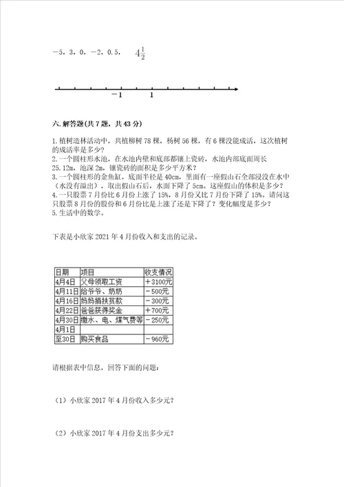 六年级数学小升初期末测试卷精品典型题