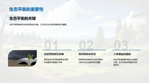 生态平衡与保护