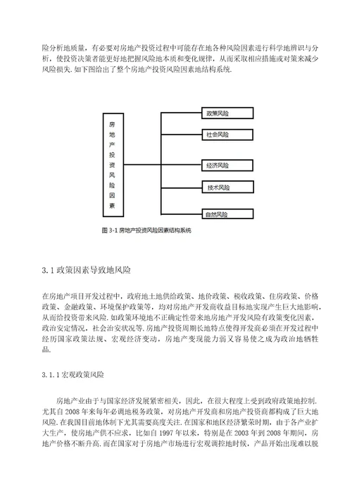 我国房地产投资险分析研究与防范