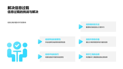 数字时代学习法