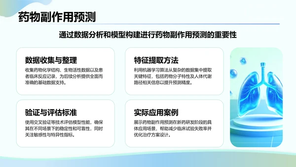 绿色3D风人工智能在医疗行业的创新与挑战PPT模板