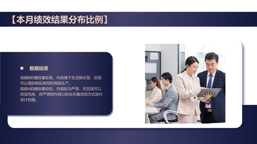 简约风黑色本月绩效管理数据总结PPT