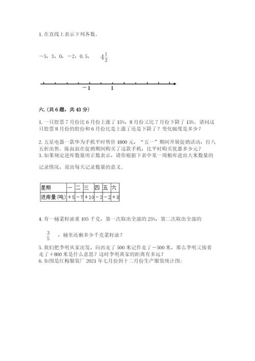 小学毕业班数学检测题精品【综合题】.docx