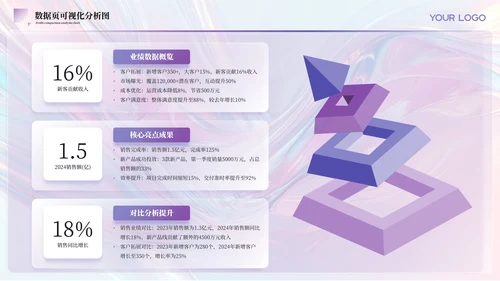 紫色简约风数据逻辑PPT版式合集