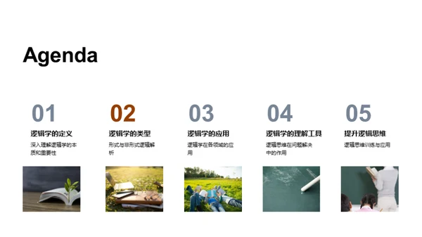 逻辑思维之探索